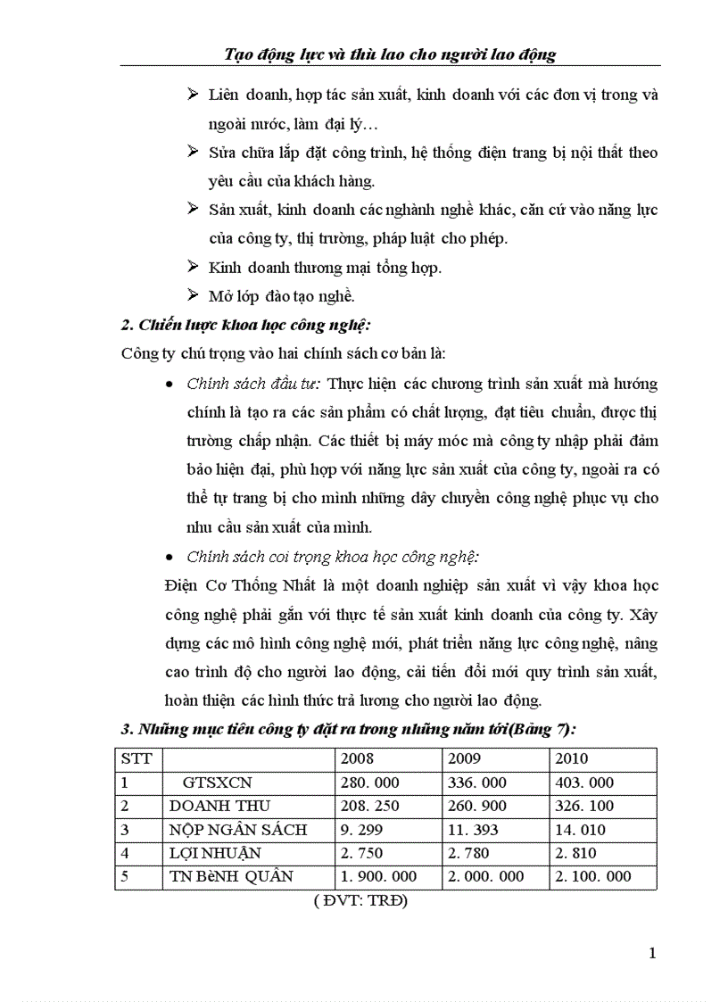 image for page Tạo động lực và thù lao cho người lao động