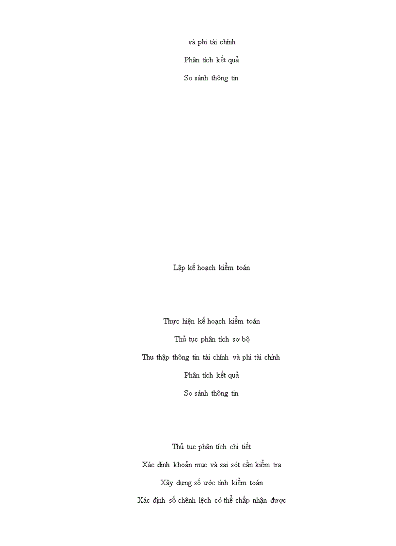 image for page Vận dụng thủ tục phân tích trong kiểm toán báo cáo tài chính do Công ty TNHH Kiểm toán Mỹ chi nhánh Hà Nội thực hiện 1