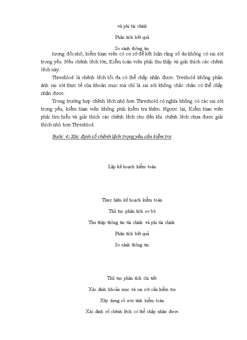 image for page Vận dụng thủ tục phân tích trong kiểm toán báo cáo tài chính do Công ty TNHH Kiểm toán Mỹ chi nhánh Hà Nội thực hiện 1
