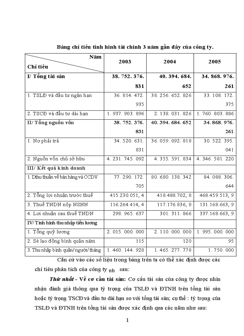 image for page Tổ chức công tác kế toán các khoản tạm ứng và các khoản cầm cố ký cược ký quỹ ngắn hạn ở Công Ty CPVTTH Hà Tây 1