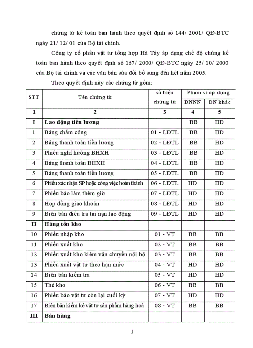 image for page Tổ chức công tác kế toán các khoản tạm ứng và các khoản cầm cố ký cược ký quỹ ngắn hạn ở Công Ty CPVTTH Hà Tây 1