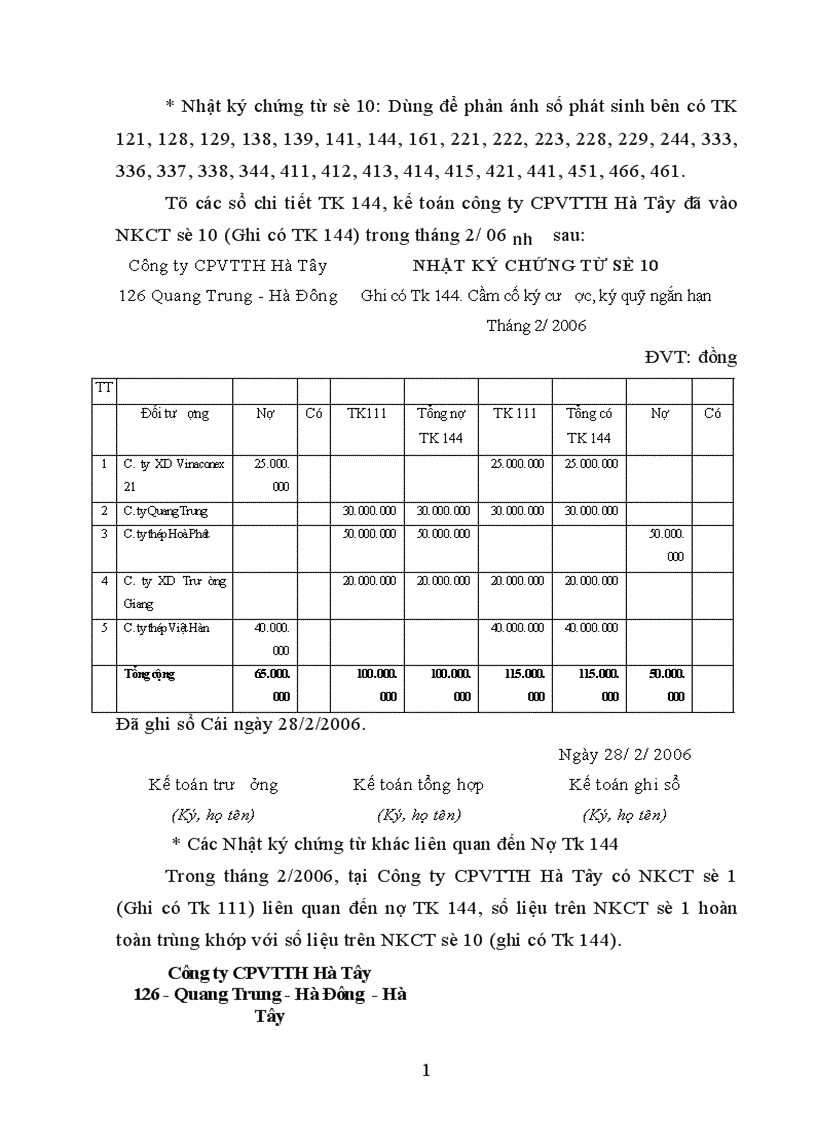 image for page Tổ chức công tác kế toán các khoản tạm ứng và các khoản cầm cố ký cược ký quỹ ngắn hạn ở Công Ty CPVTTH Hà Tây 1