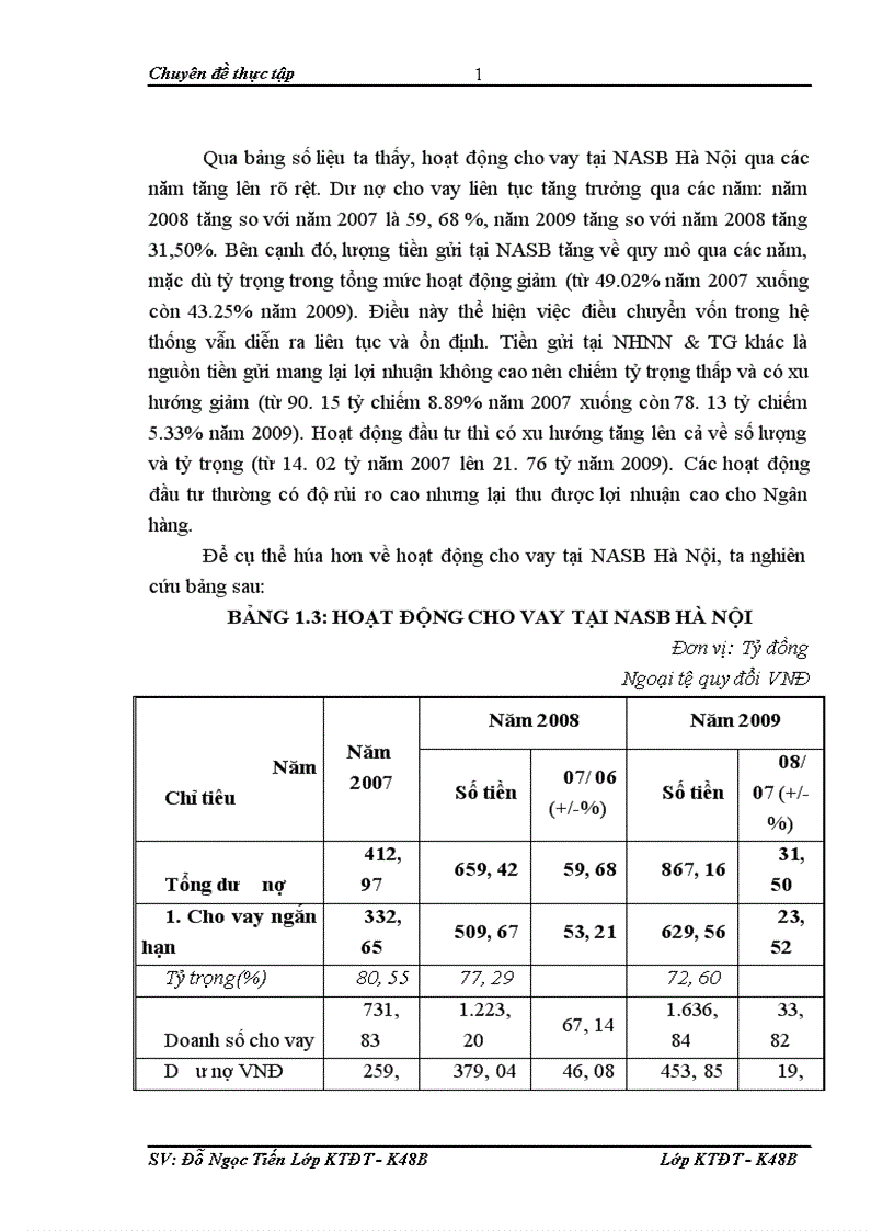image for page Hoàn thiện công tác thẩm định dự án đầu tư của Ngân hàng thương mại cổ phần Bắc Á