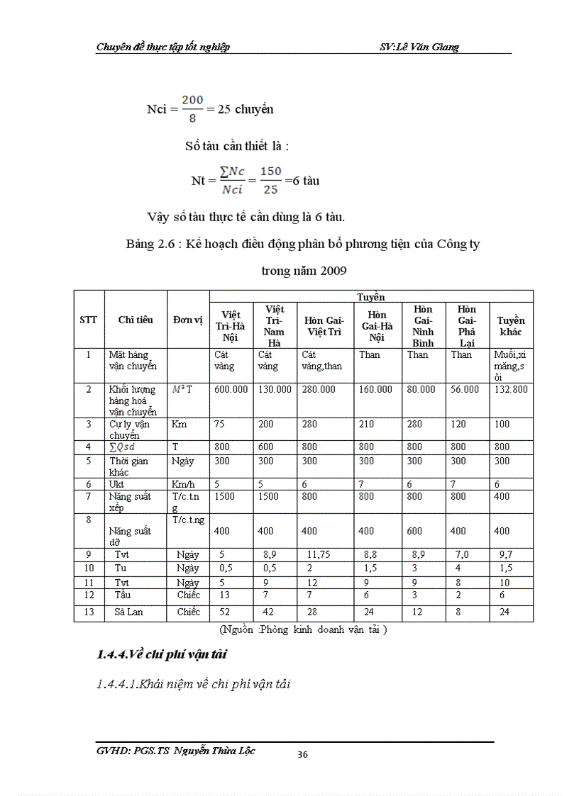 image for page Thực trạng và một số giải pháp phát triển kinh doanh vận tải của Công ty cổ phần vận tải thuỷ 1