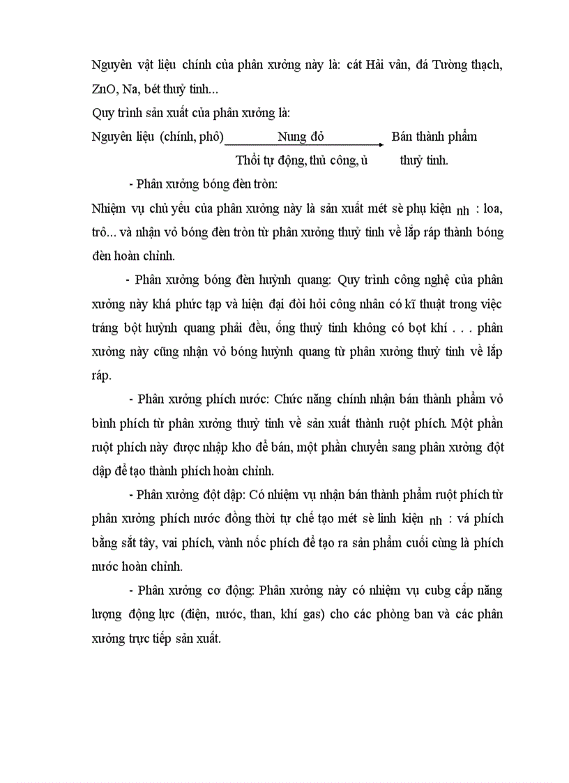 image for page công ty bóng đèn phích nước Rạng Đông