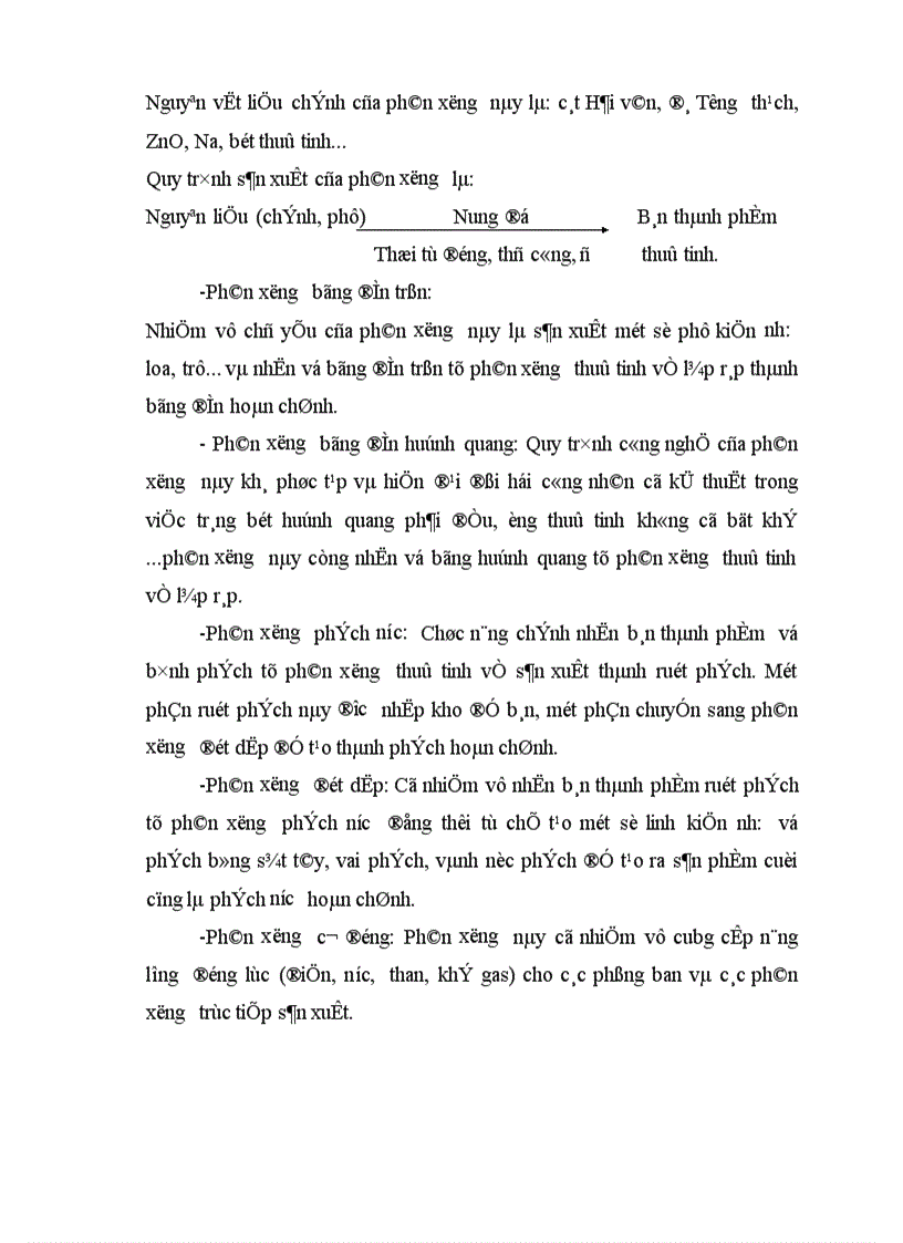 image for page công ty bóng đèn phích nước Rạng Đông