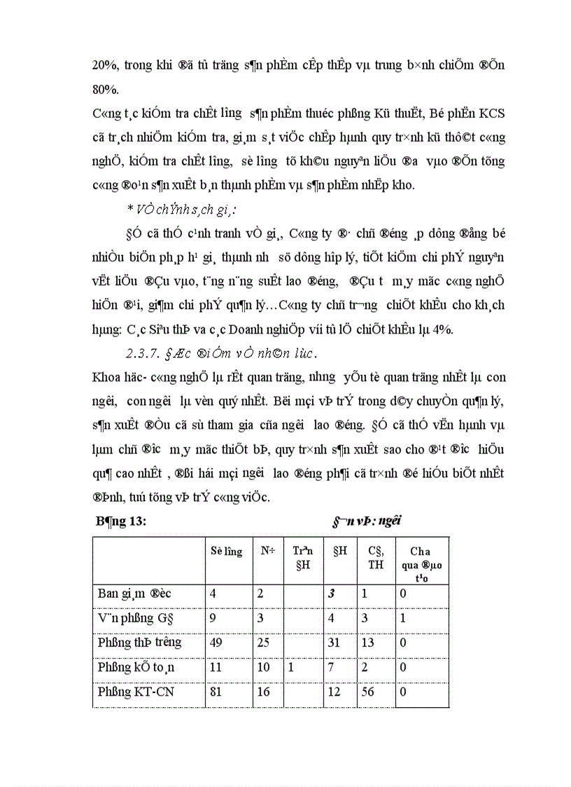 image for page công ty bóng đèn phích nước Rạng Đông