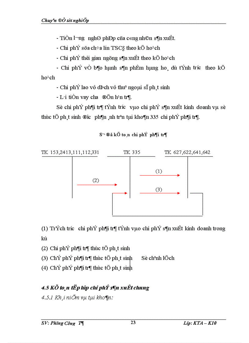 image for page Tổ chức kế toán tập hợp chi phí sản xuất và tính giá thành sản phẩm ở Công ty Sơn SanPec 1