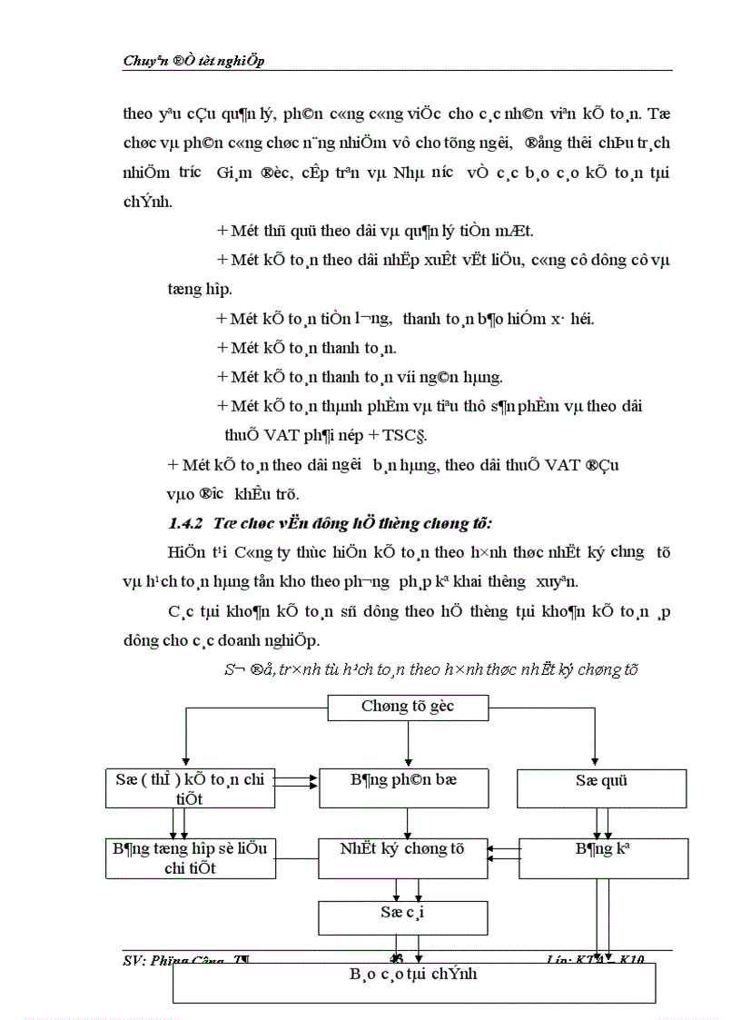 image for page Tổ chức kế toán tập hợp chi phí sản xuất và tính giá thành sản phẩm ở Công ty Sơn SanPec 1