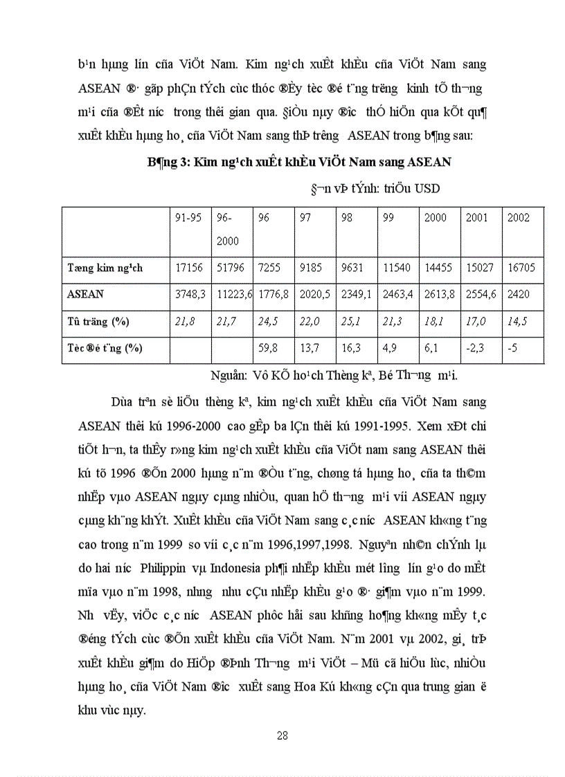 image for page Việc loại bỏ hạn chế về số lượng nhập khẩu và các hàng rào phi thuế quan khác