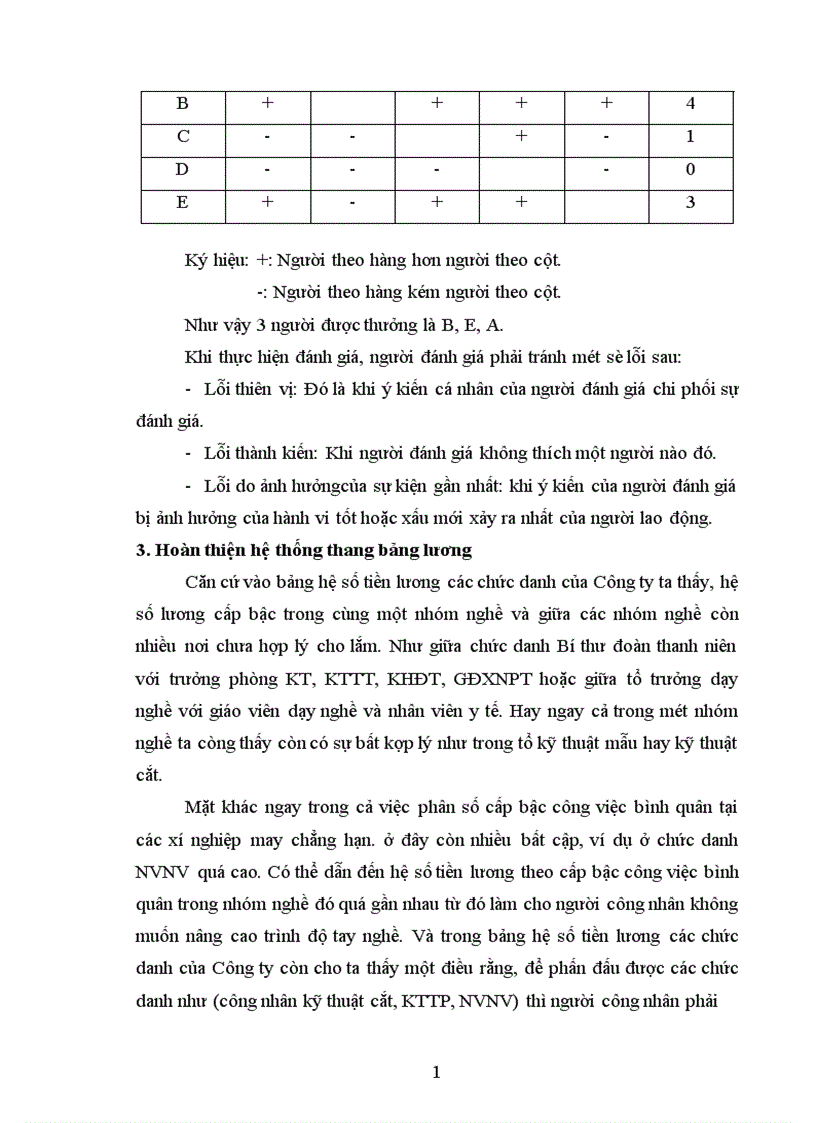 image for page Hoàn thiện công tác tổ chức quản lý tiền lương tại Công ty may Thăng Long
