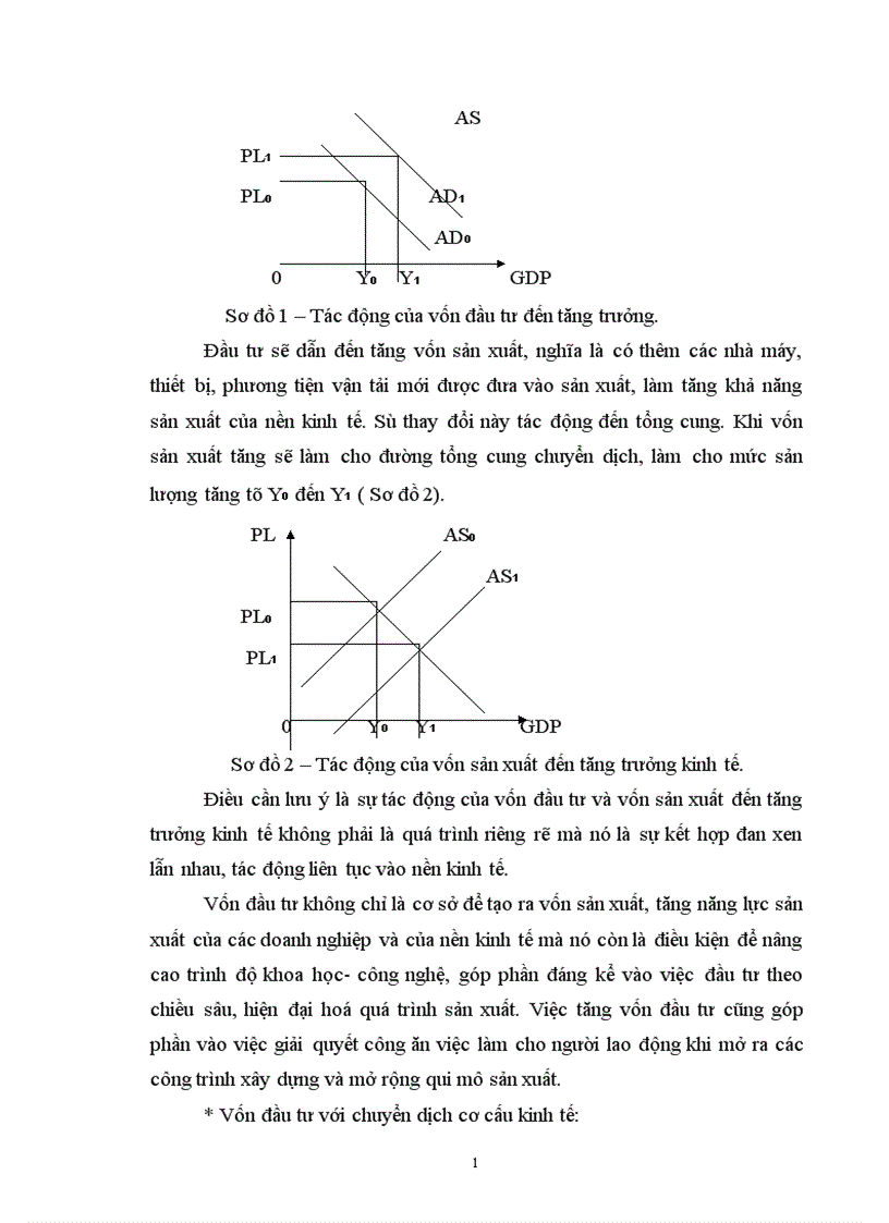 image for page Định hướng huy động và sử dụng vốn đầu tư NSNN cho giao thông đường bộ ở Việt Nam giai đoạn 2001 2010