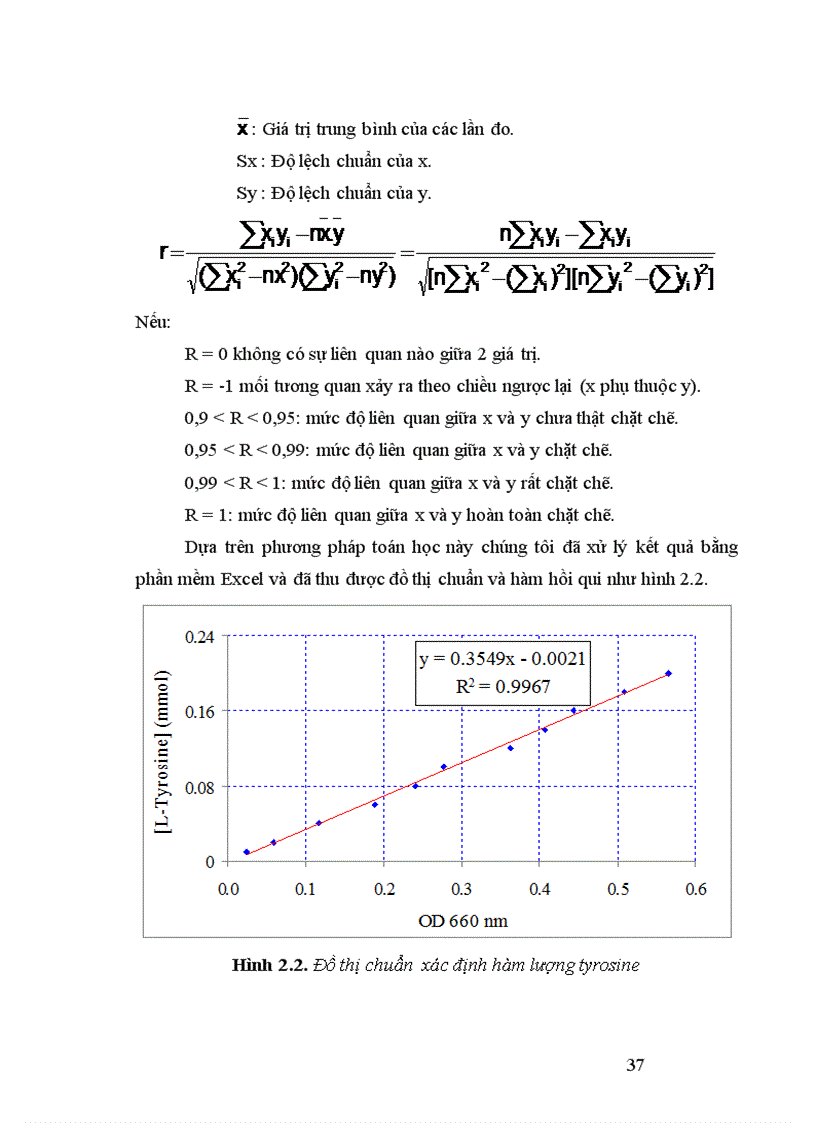 image for page Tuyển chọn chủng Bacillus từ rừng ngập mặn sinh mạnh protease kiềm và bước đầu định hướng ứng dụng 1