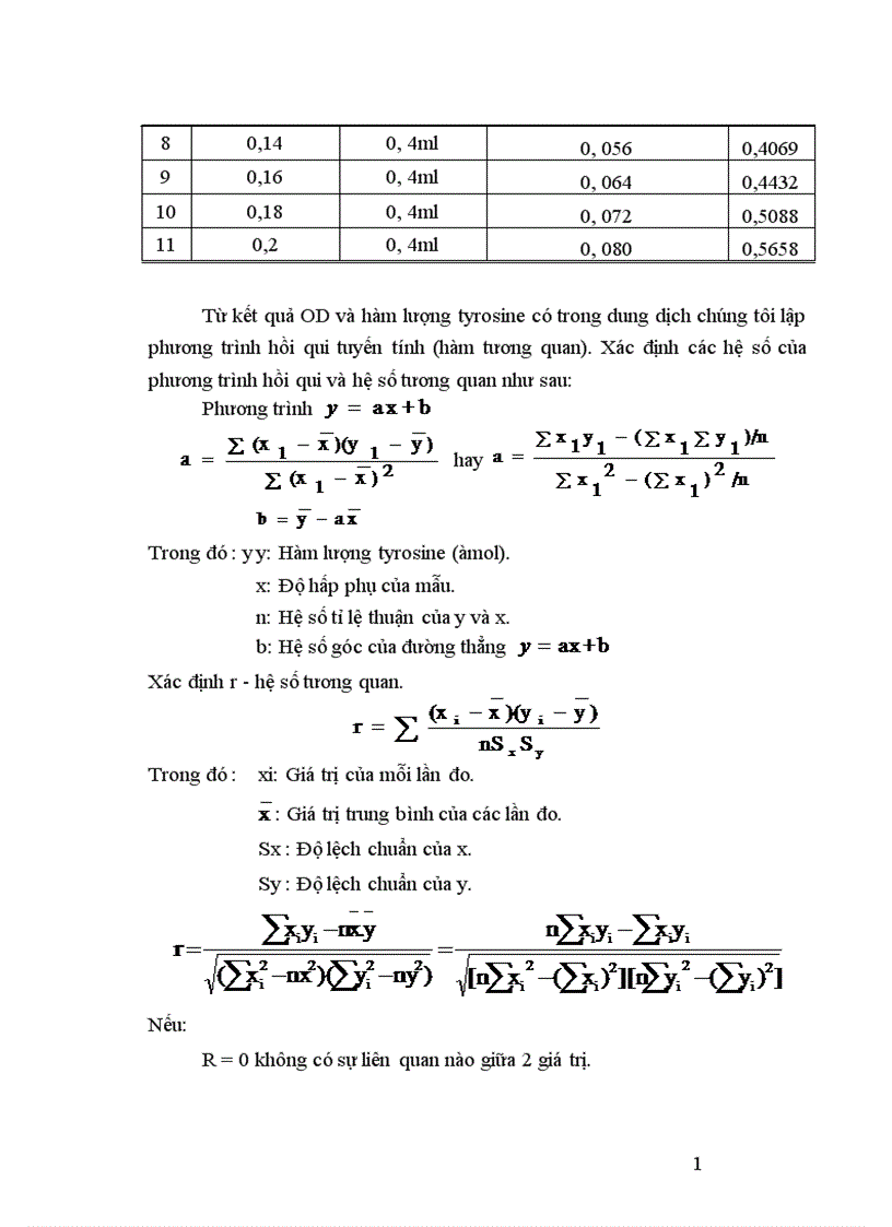 image for page Tuyển chọn chủng Bacillus từ rừng ngập mặn sinh mạnh protease kiềm và bước đầu định hướng ứng dụng 1