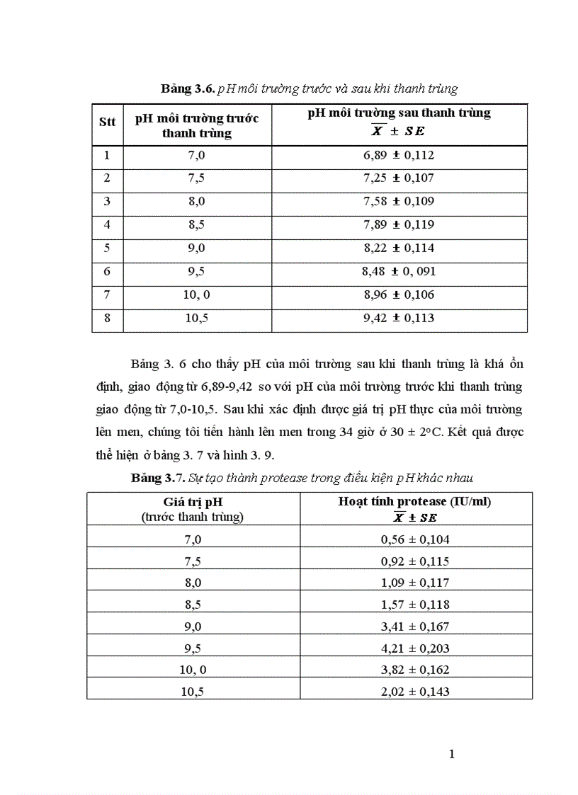 image for page Tuyển chọn chủng Bacillus từ rừng ngập mặn sinh mạnh protease kiềm và bước đầu định hướng ứng dụng 1