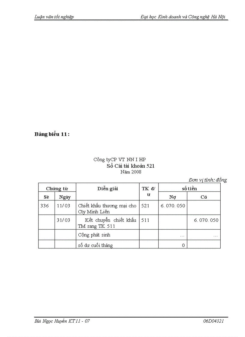 image for page Kế toán bán hàng và xác định kết quả bán hàng tại Công ty Cổ phần Vật tư Nông nghiệp I Hải Phòng