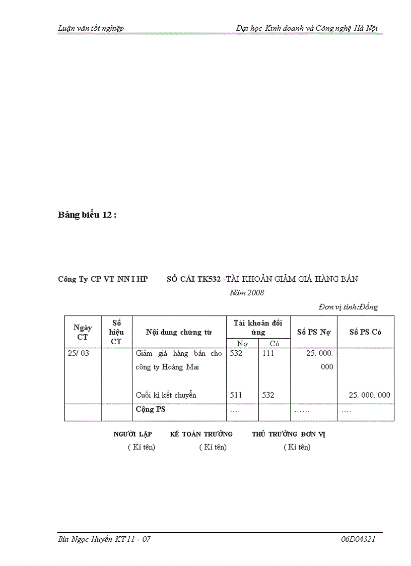 image for page Kế toán bán hàng và xác định kết quả bán hàng tại Công ty Cổ phần Vật tư Nông nghiệp I Hải Phòng