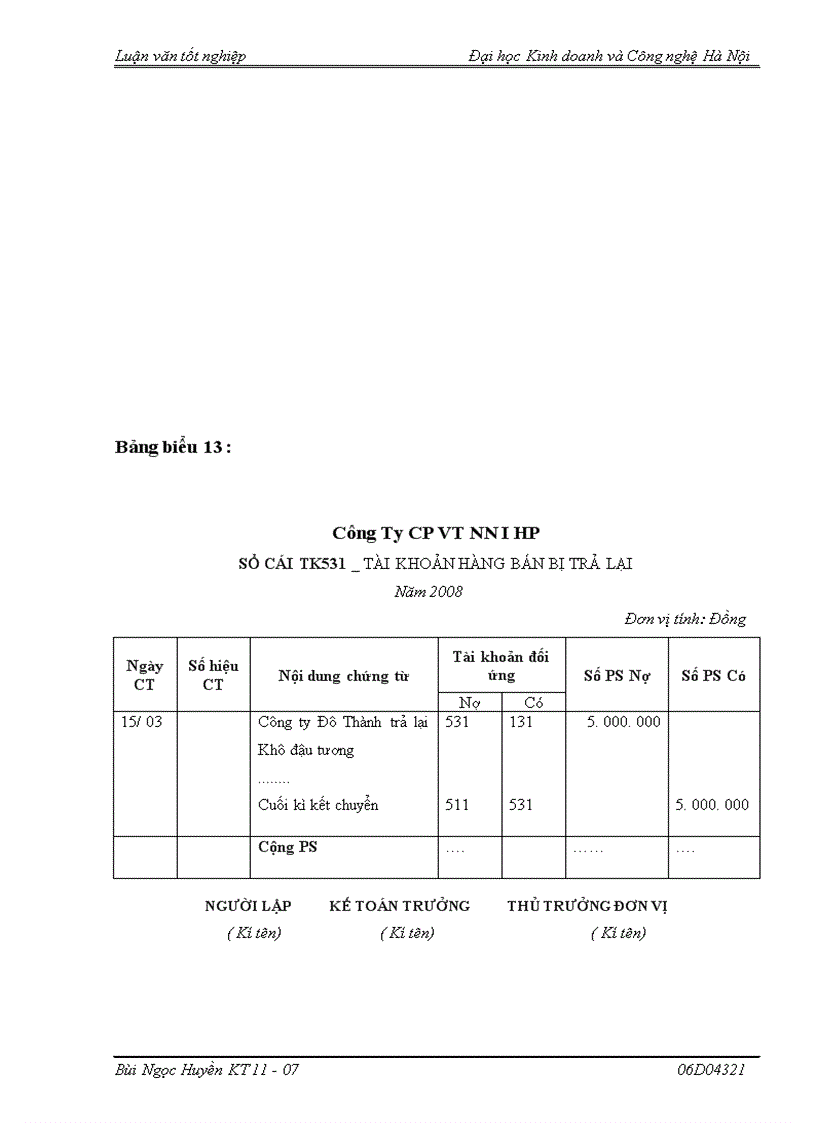 image for page Kế toán bán hàng và xác định kết quả bán hàng tại Công ty Cổ phần Vật tư Nông nghiệp I Hải Phòng