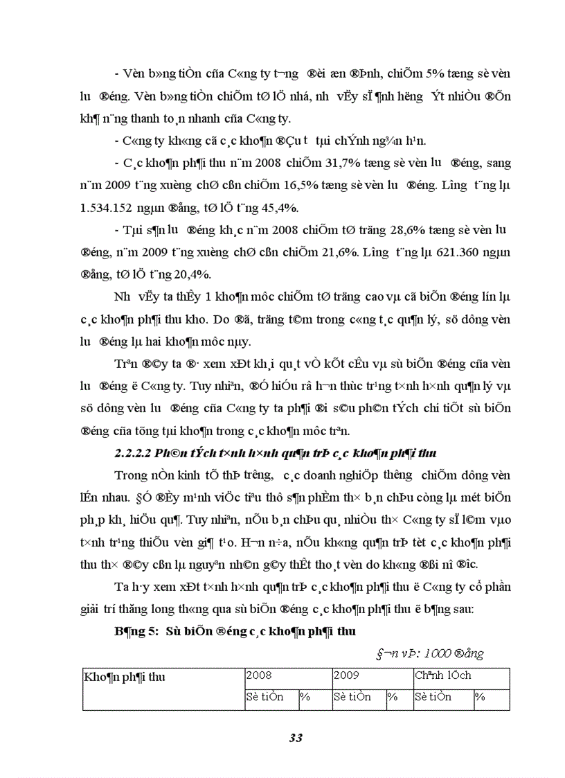 image for page Một số biện pháp nhằm nâng cao hiệu quả sử dụng vốn lưu động ở Công ty Cổ phần giải trí Thăng Long