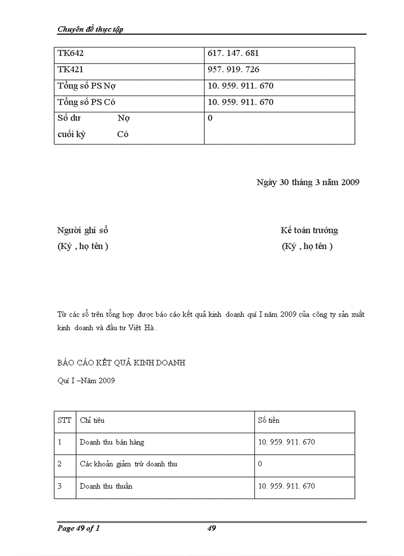 image for page Hoàn thiện hạch toán tiêu thụ và xác định kết quả tiêu thụ thành phẩm trong công ty sản xuất kinh doanh và đầu tư Việt Hà 1