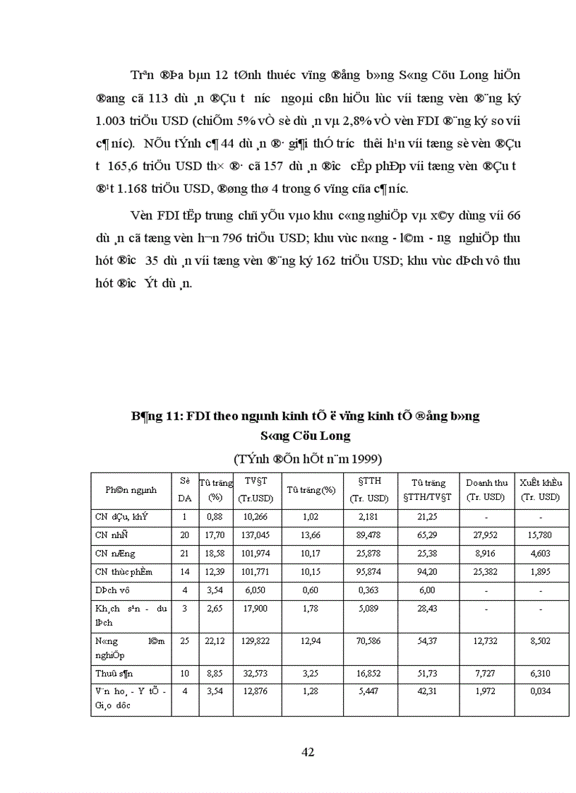 image for page Phương hướng và giải pháp chủ yếu đẩy mạnh thu hút vốn đầu tư trực tiếp nước ngoài theo vùng kinh tế ở Việt Nam 1