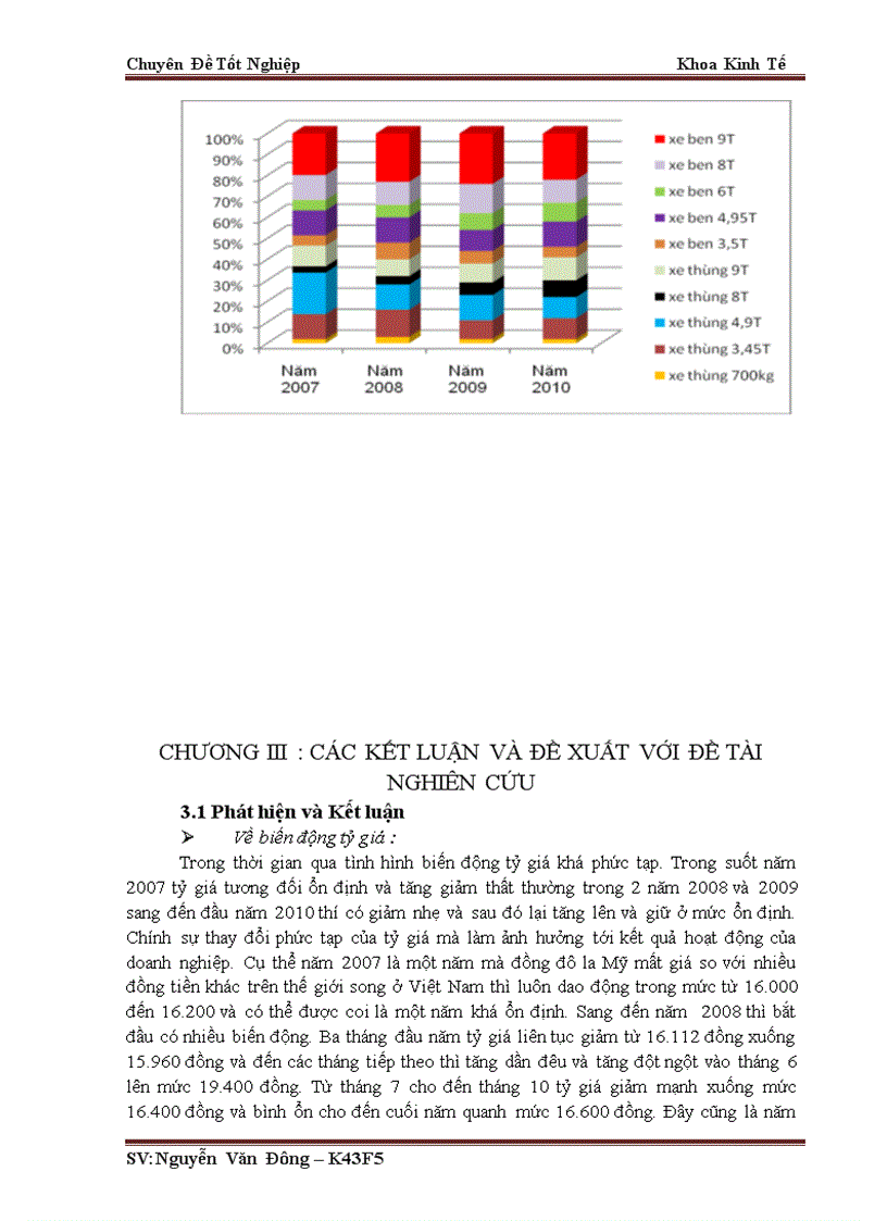 image for page hưởng của chính sách tỷ giá hối đoái đến hoạt động nhập khẩu ô tô tải nhẹ từ thị trường Trung Quốc lấy ví dụ minh họa tại chi nhánh công ty cổ phần thiết bị phụ tùng Đà Nẵng tại Hà Nội