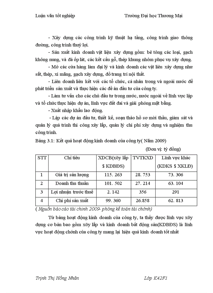 image for page Một số giải pháp phát triển nguồn nhân lực với nâng cao hiệu quả kinh doanh tại Công ty cổ phần đầu tư và xây dựng số 1 Hà Nội 1