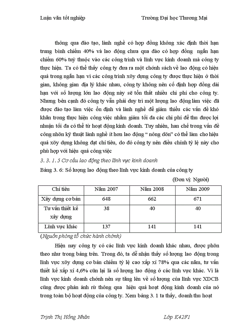 image for page Một số giải pháp phát triển nguồn nhân lực với nâng cao hiệu quả kinh doanh tại Công ty cổ phần đầu tư và xây dựng số 1 Hà Nội 1