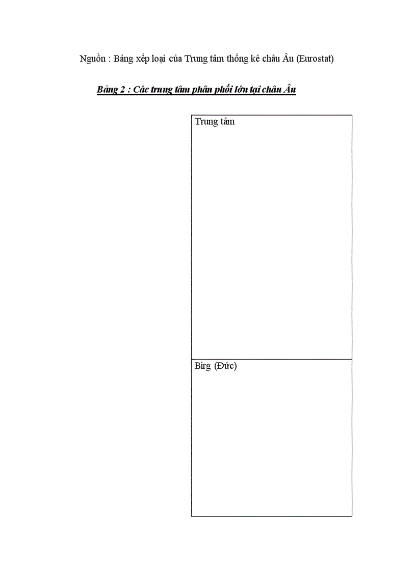 image for page Thị trường EU và khả năng xuất khẩu của Việt nam sang thị trường này 1