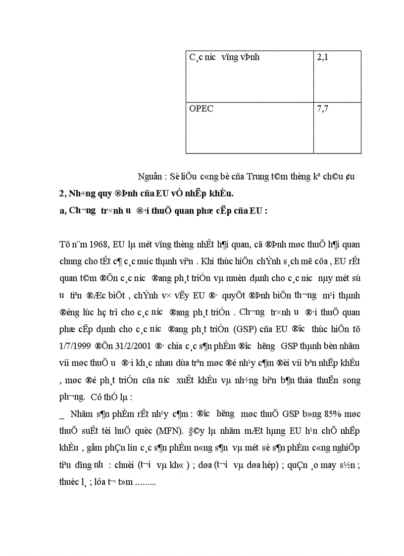 image for page Thị trường EU và khả năng xuất khẩu của Việt nam sang thị trường này 1