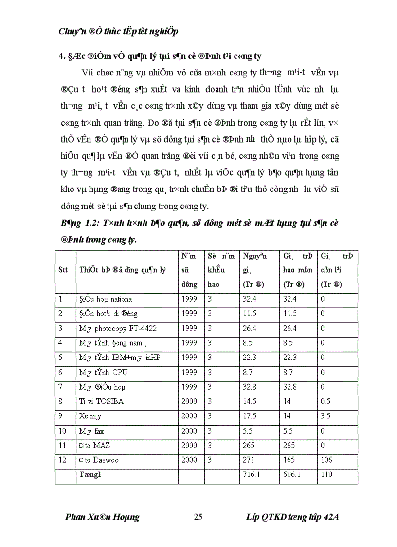 image for page Một số giải pháp hoàn thiện hoạt động tiêu thụ sản phẩm tại Công ty thương mại tư vấn và đầu tư 1