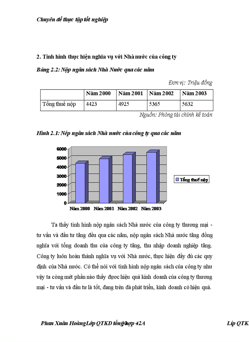 image for page Một số giải pháp hoàn thiện hoạt động tiêu thụ sản phẩm tại Công ty thương mại tư vấn và đầu tư 1