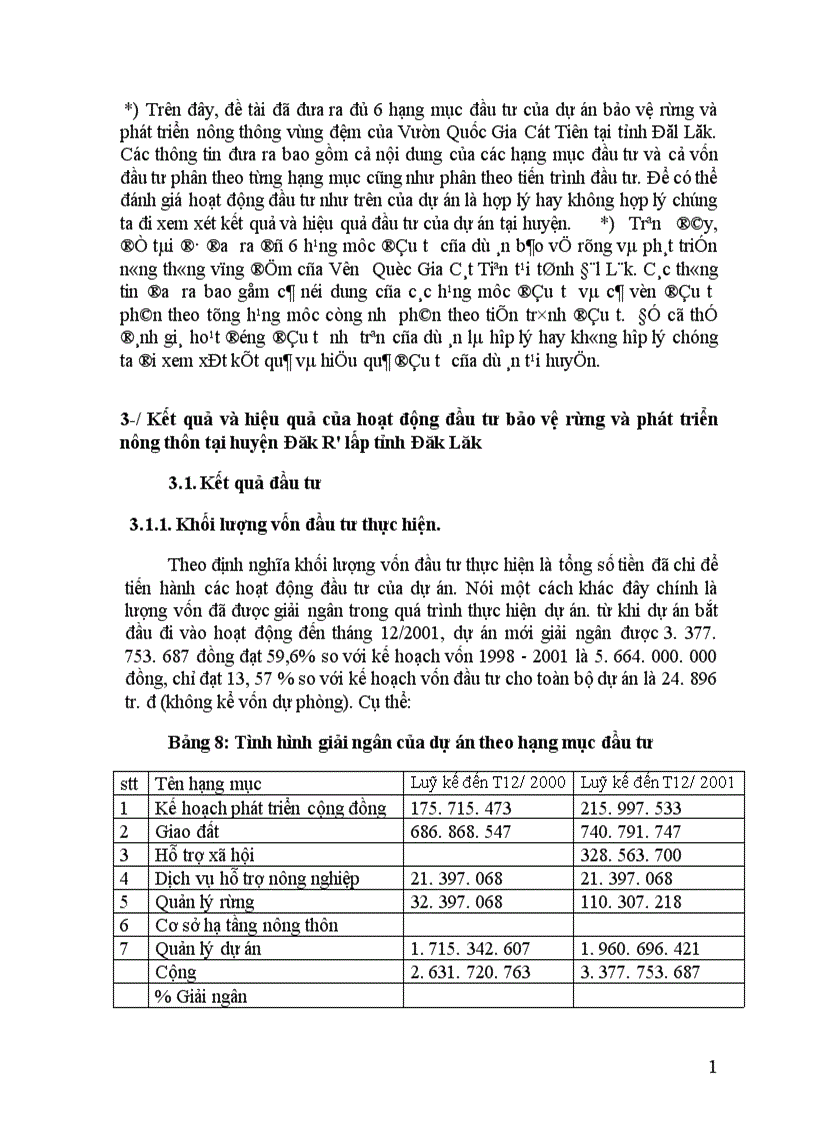 image for page Đầu tư bảo vệ rừng và phát triển nông thôn huyện Đăk R lấp tỉnh Đăk Lăk vùng đệm của vườn quốc gia Cát Tiên bài học cho hoạt động bảo vệ rừng bền vững