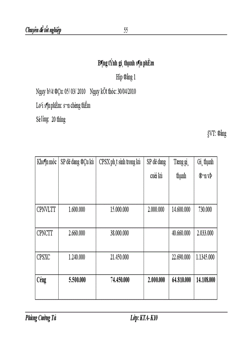 image for page Thực tế công tác kế toán chi phí sản xuất và tính giá thành sản phẩm ở Công ty cổ phần sơn Sampec 1