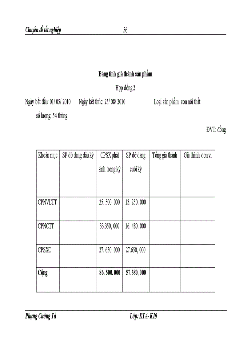 image for page Thực tế công tác kế toán chi phí sản xuất và tính giá thành sản phẩm ở Công ty cổ phần sơn Sampec 1