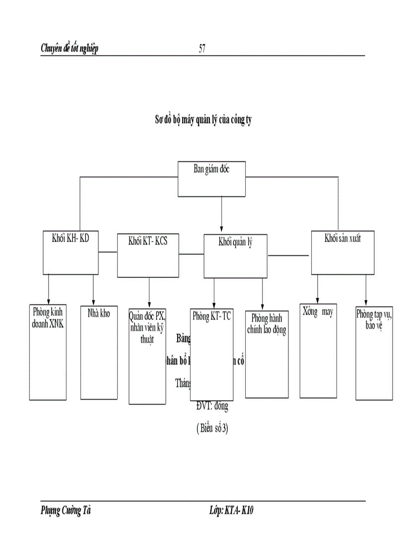 image for page Thực tế công tác kế toán chi phí sản xuất và tính giá thành sản phẩm ở Công ty cổ phần sơn Sampec 1
