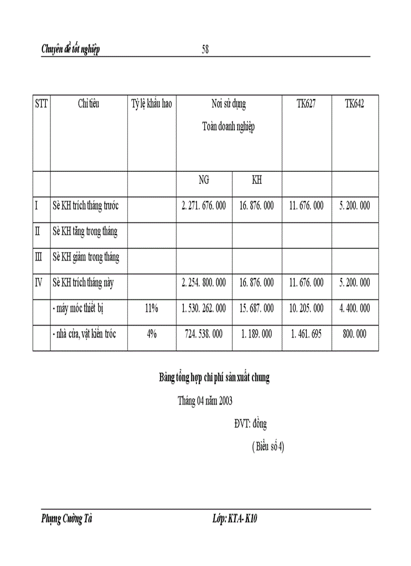 image for page Thực tế công tác kế toán chi phí sản xuất và tính giá thành sản phẩm ở Công ty cổ phần sơn Sampec 1