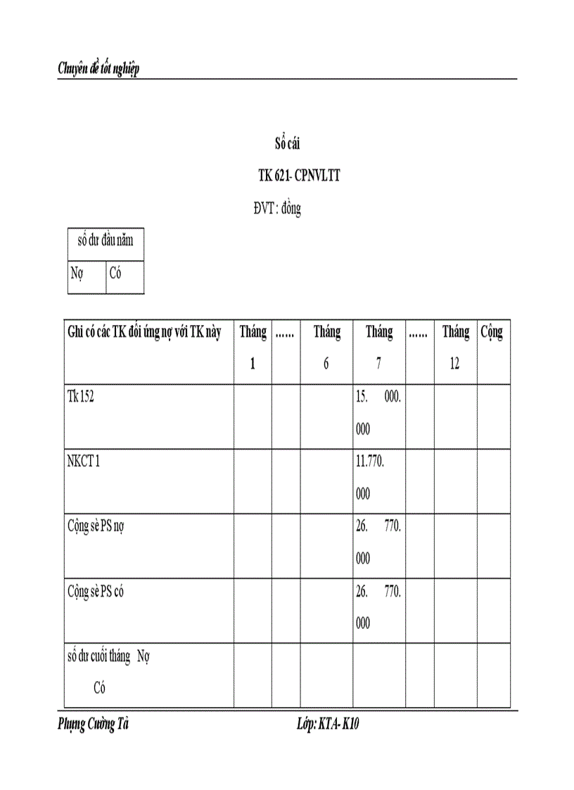 image for page Thực tế công tác kế toán chi phí sản xuất và tính giá thành sản phẩm ở Công ty cổ phần sơn Sampec 1