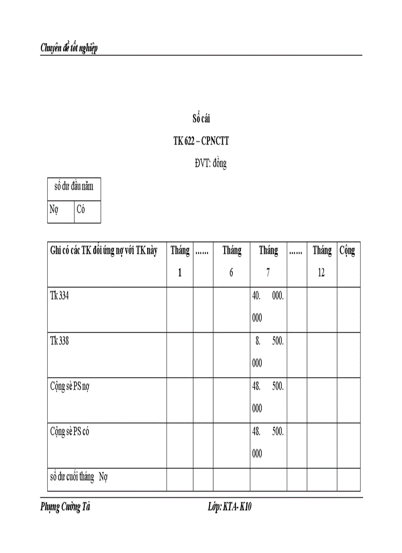 image for page Thực tế công tác kế toán chi phí sản xuất và tính giá thành sản phẩm ở Công ty cổ phần sơn Sampec 1