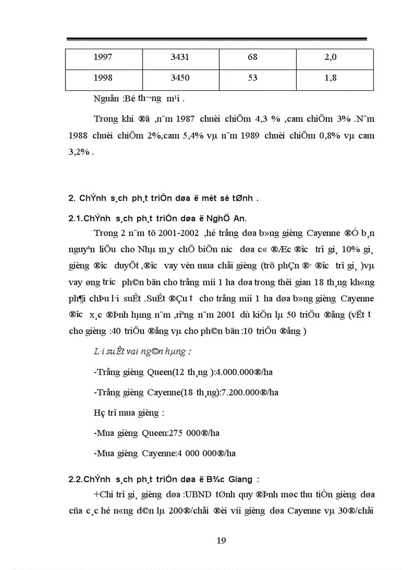 image for page Những giải phát nhằm phát triển cây dứa ở vùng trung du và miền núi phía tây nam của tỉnh Thanh Hoá 1