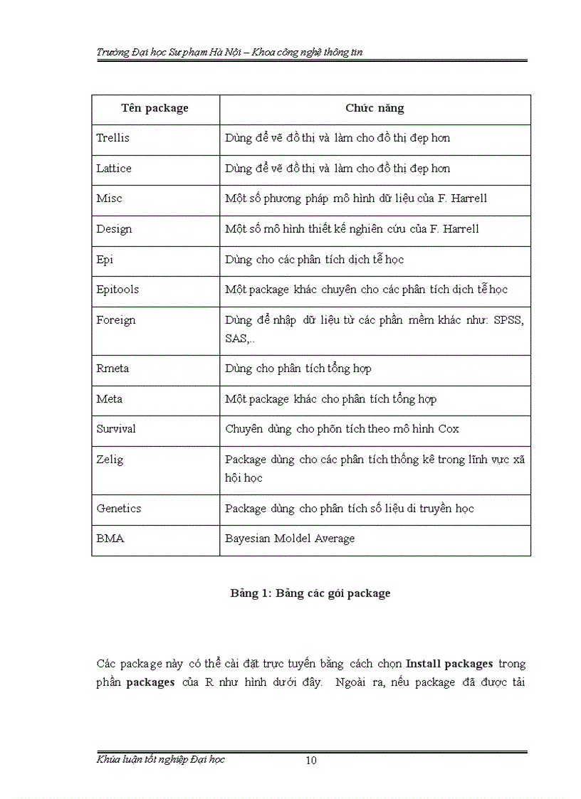 image for page Phân tích và xử lý dữ liệu bằng ngôn ngữ R