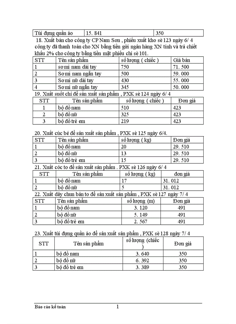 image for page Thực trạng công tác hạch toán kế toán tổng hợp tại Xí nghiệp may thuộc Công ty cổ phần Thuỳ Trang 1