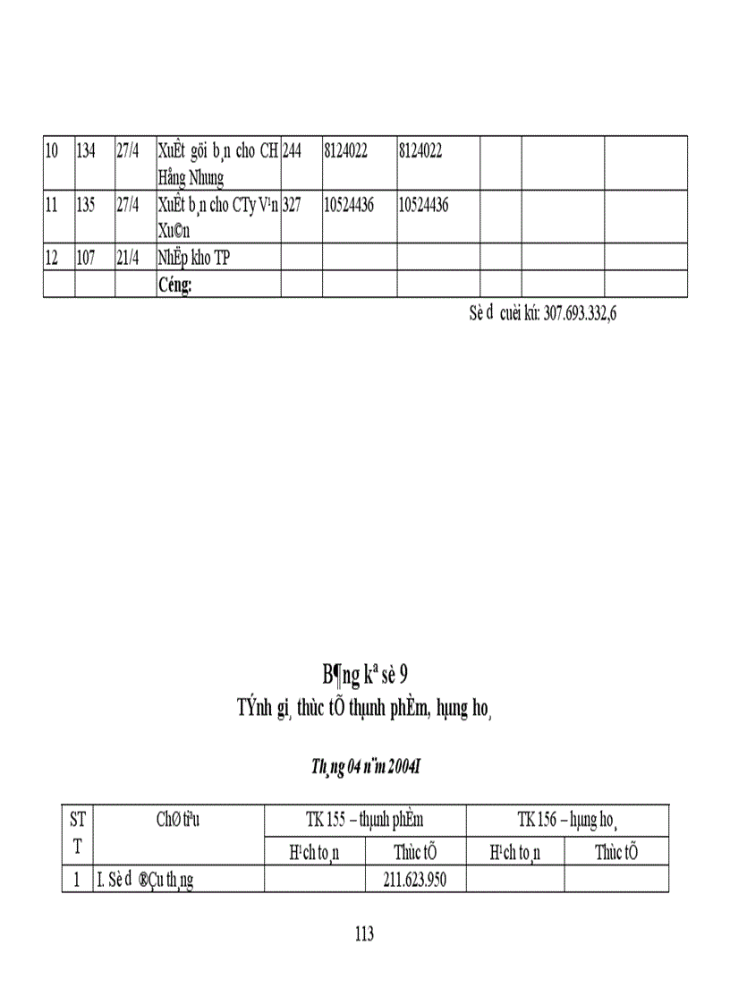 image for page Thực trạng công tác hạch toán kế toán tổng hợp tại Xí nghiệp may thuộc Công ty cổ phần Thuỳ Trang 1