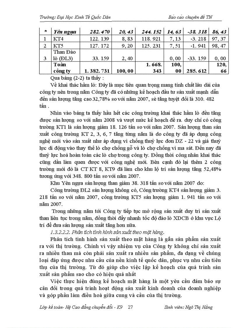 image for page Hoàn thiện kế toán TSCĐ tại Công ty than thống nhất TKV