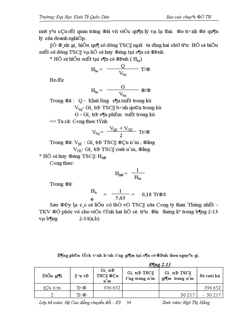 image for page Hoàn thiện kế toán TSCĐ tại Công ty than thống nhất TKV