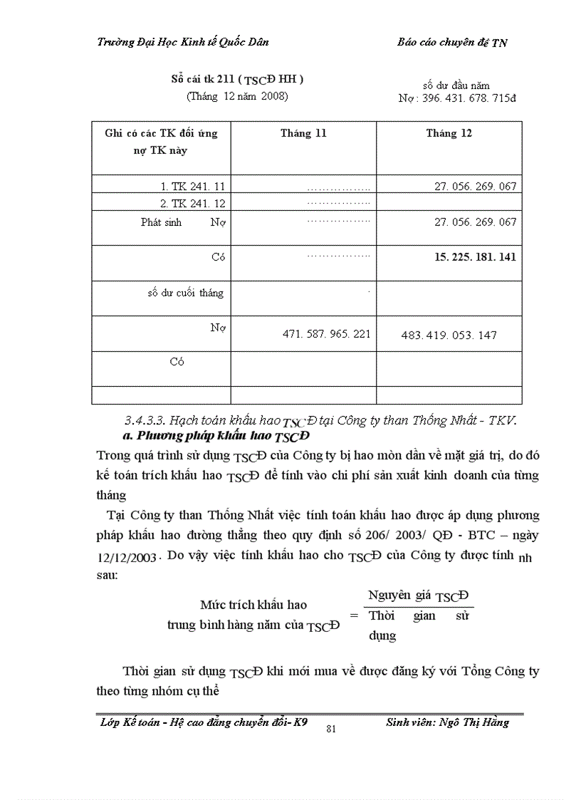image for page Hoàn thiện kế toán TSCĐ tại Công ty than thống nhất TKV