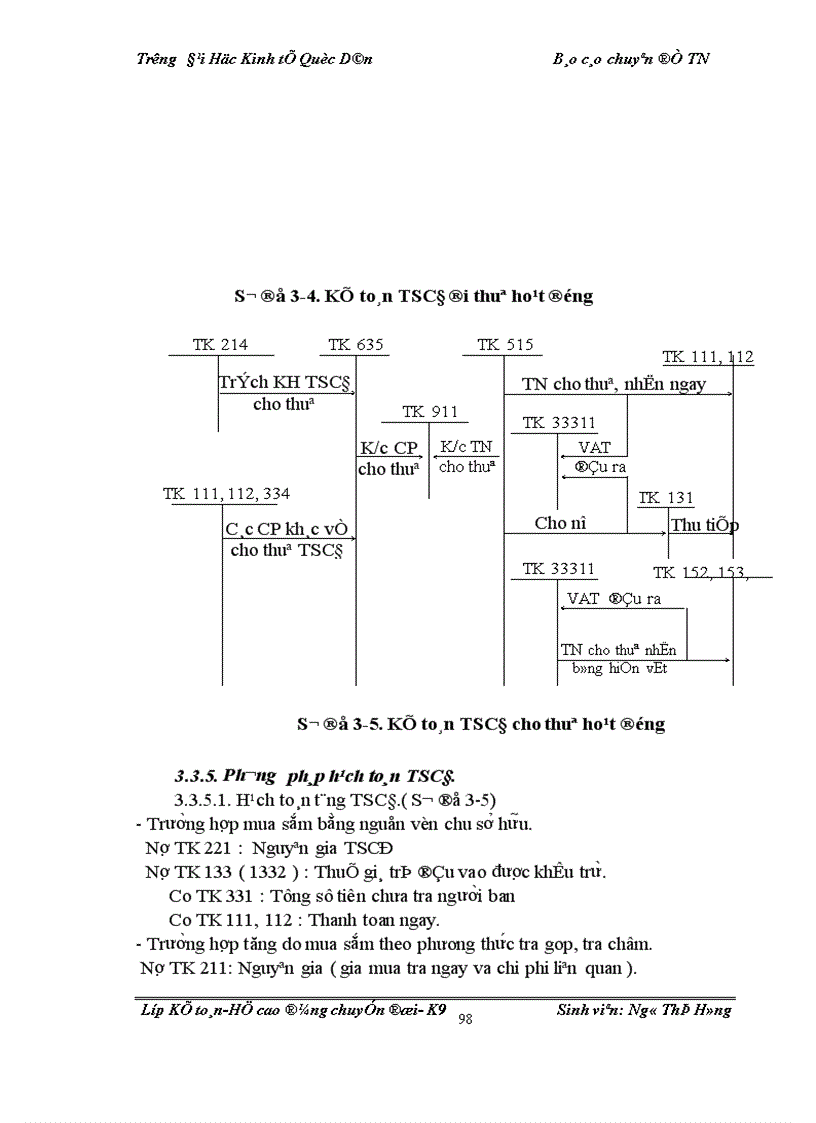 image for page Hoàn thiện kế toán TSCĐ tại Công ty than thống nhất TKV