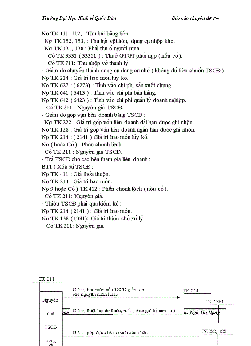 image for page Hoàn thiện kế toán TSCĐ tại Công ty than thống nhất TKV