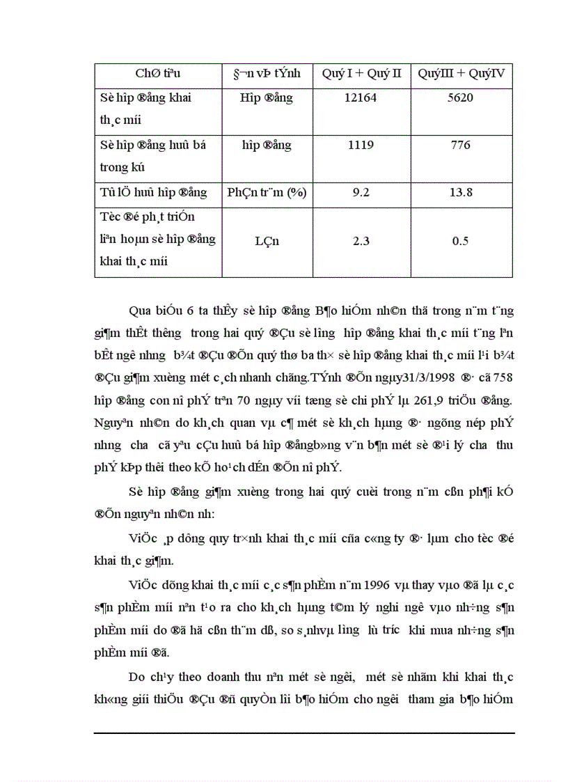 image for page Xây dựng hệ thống phân phối sản phẩm trong công ty Bảo hiểm nhân thọ Hà nội 1