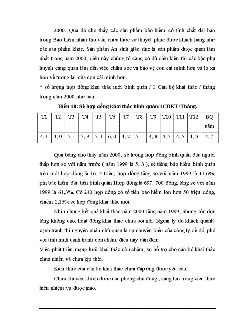 image for page Xây dựng hệ thống phân phối sản phẩm trong công ty Bảo hiểm nhân thọ Hà nội 1